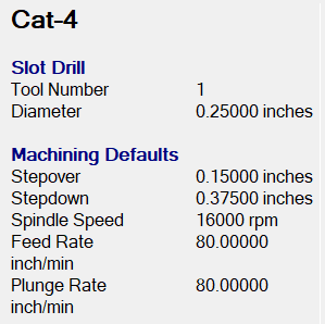 Machining parameters for a slot drill tool on a white background