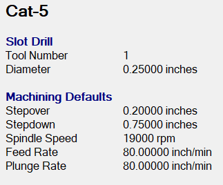 Machining parameters for a Cat-5 tool on a white background