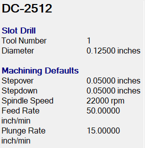 Machining parameters for a slot drill tool on a white background