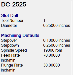 Machining parameters for a slot drill with tool number 1, diameter 0.25000 inches, and various other settings.