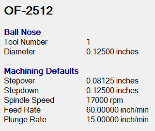 Technical specifications of a ball nose tool on a white background