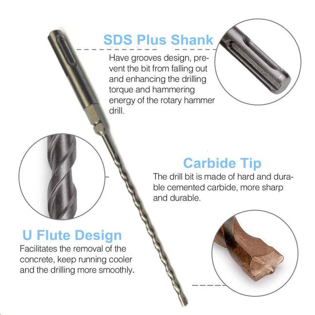 3/16" x 7" SDS-Plus Rotary Hammer Drill Bit – Tungsten Carbide