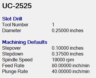 Machining parameters for a slot drill with tool specifications and stepovers.